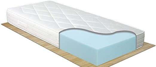 Materasso Simply WaterFoam