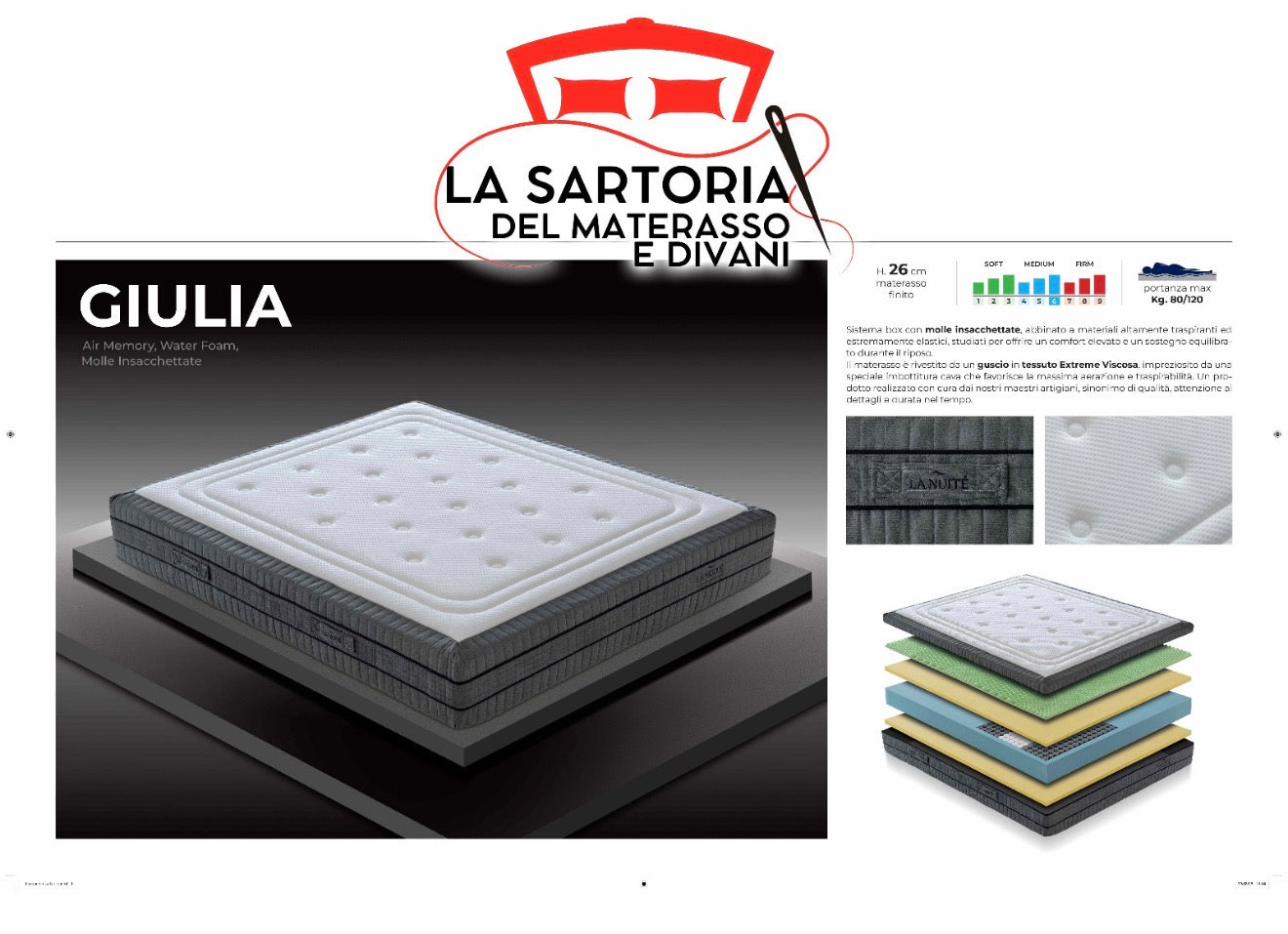 Modello Giulia – micromolle insacchettate + memory foam