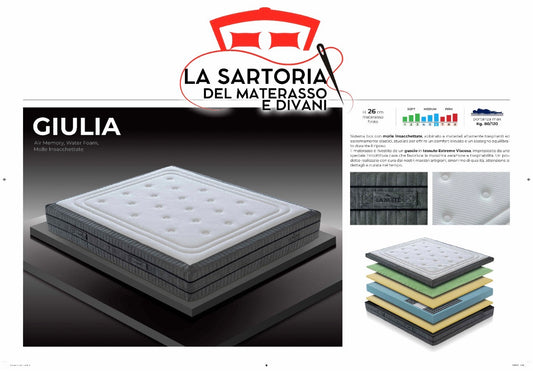 Modello Giulia – micromolle insacchettate + memory foam