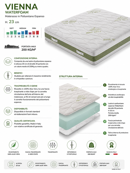Materasso Vienna WaterFoam
