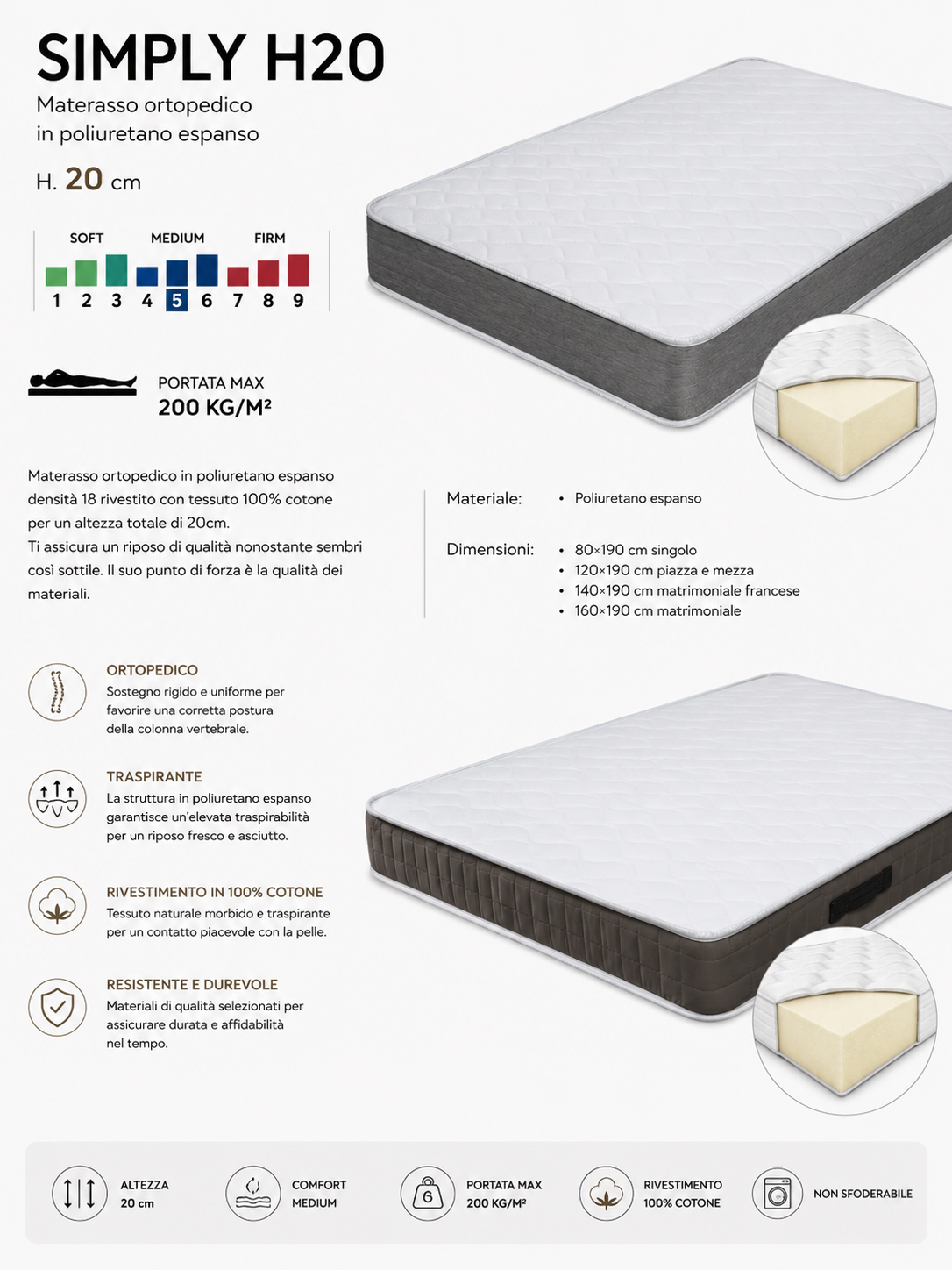 Materasso Simply WaterFoam