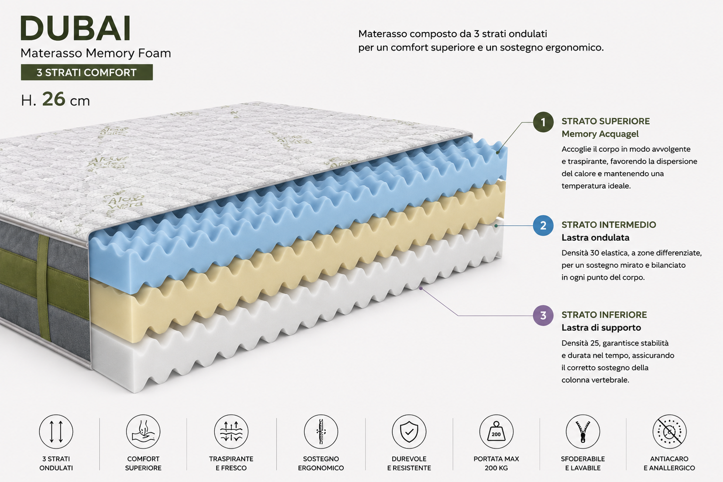 Dubai Materasso Memory Foam: 3 strati Comfort H26