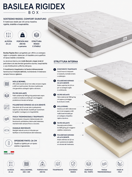 Materasso Basilea Rigidex